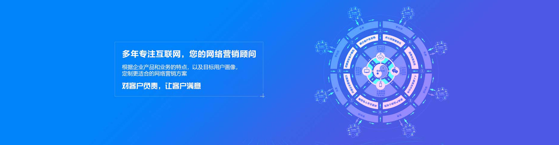 博爱sem代理
